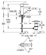 GROHE Plus egykaros mosdócsaptelep S-es méret, Chrome